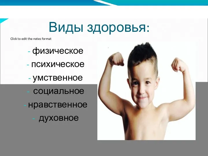 Виды здоровья: физическое психическое умственное социальное нравственное духовное