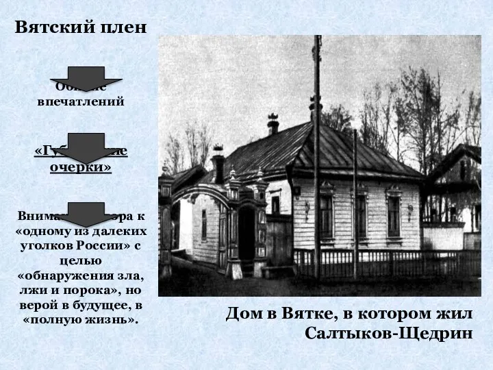 Дом в Вятке, в котором жил Салтыков-Щедрин Вятский плен Обилие впечатлений «Губернские очерки»