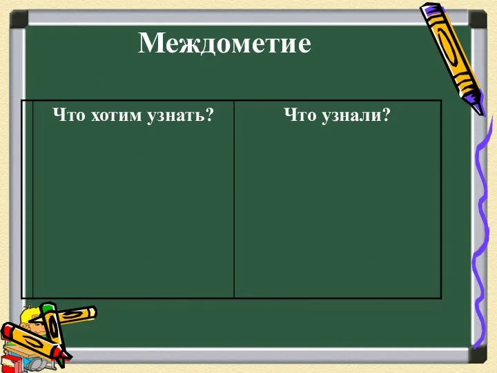 Междометие