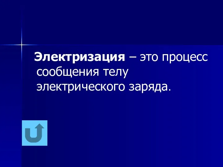 Электризация – это процесс сообщения телу электрического заряда.