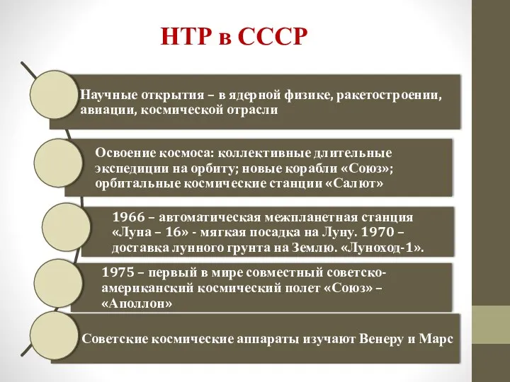 НТР в СССР