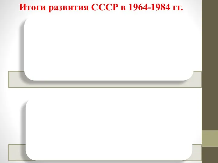 Итоги развития СССР в 1964-1984 гг.