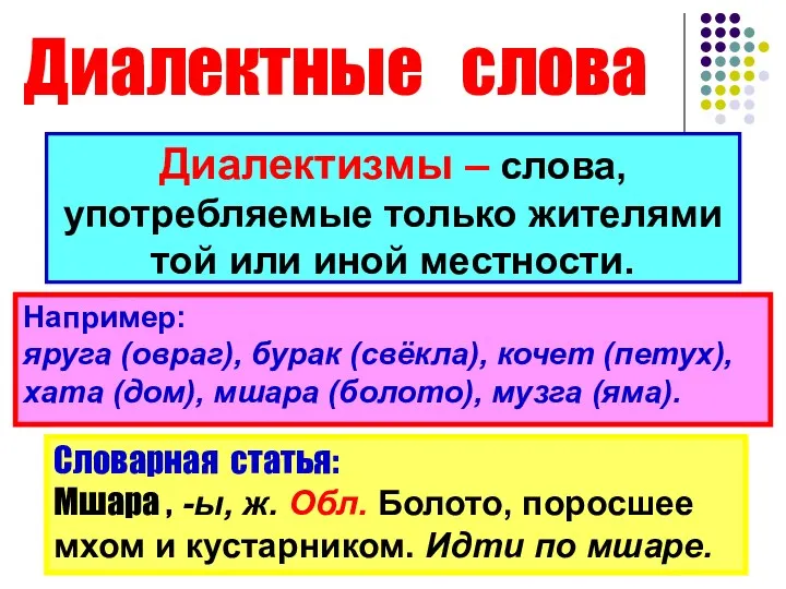 Диалектные слова Диалектизмы – слова, употребляемые только жителями той или