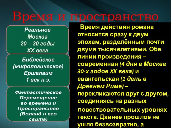 Время и пространство Время действия романа относится сразу к двум