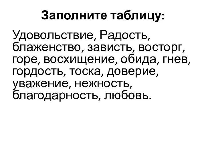 Заполните таблицу: Удовольствие, Радость, блаженство, зависть, восторг, горе, восхищение, обида,