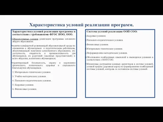 Характеристика условий реализации программ. Характеристика условий реализации программы в соответствии