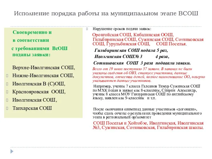 Исполнение порядка работы на муниципальном этапе ВСОШ Своевременно и в