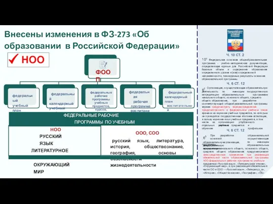 Внесены изменения в ФЗ-273 «Об образовании в Российской Федерации» Ч.