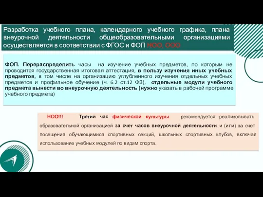 Разработка учебного плана, календарного учебного графика, плана внеурочной деятельности общеобразовательными