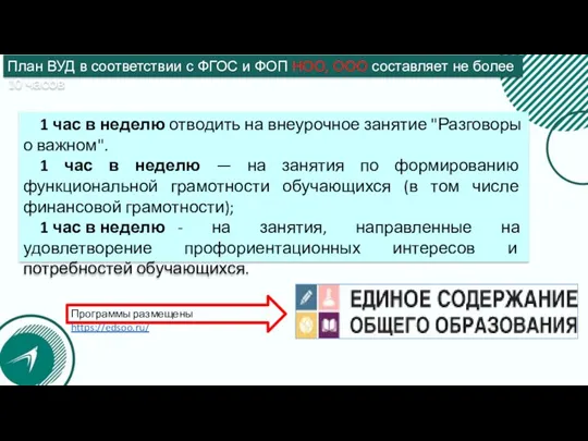 План ВУД в соответствии с ФГОС и ФОП НОО, ООО