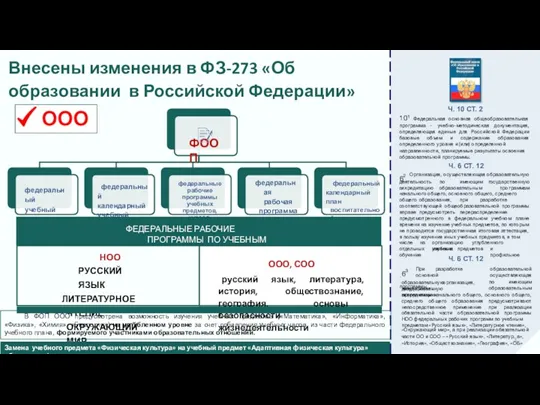 Внесены изменения в ФЗ-273 «Об образовании в Российской Федерации» Ч.