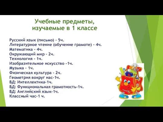 Учебные предметы, изучаемые в 1 классе Русский язык (письмо) –