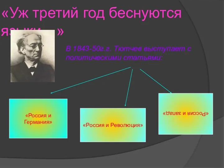 «Уж третий год беснуются языки…» В 1843-50г.г. Тютчев выступает с