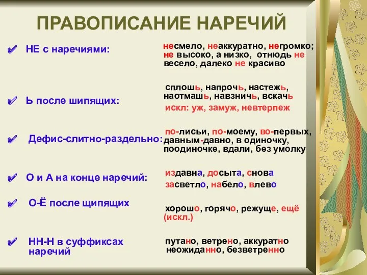 ПРАВОПИСАНИЕ НАРЕЧИЙ НЕ с наречиями: Ь после шипящих: Дефис-слитно-раздельно: О