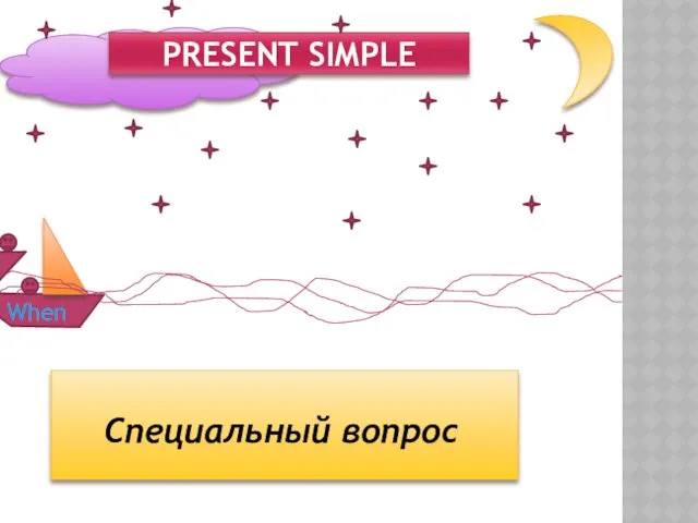 PRESENT SIMPLE Специальный вопрос What Where When