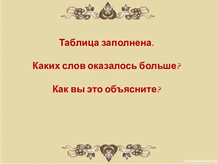 Таблица заполнена. Каких слов оказалось больше? Как вы это объясните?