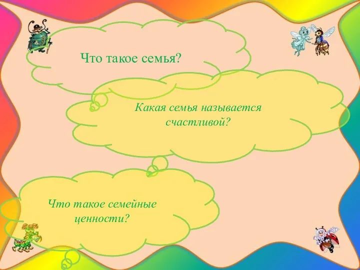 Что такое семья? Какая семья называется счастливой? Что такое семейные ценности?