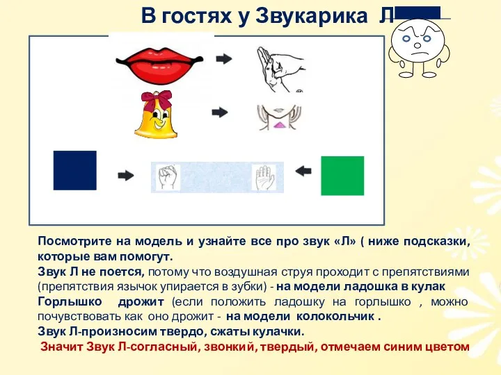 В гостях у Звукарика Л Посмотрите на модель и узнайте все про звук