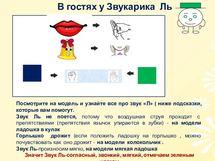 В гостях у Звукарика Ль Посмотрите на модель и узнайте все про звук