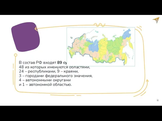 В состав РФ входят 89 субъектов, 48 из которых именуются