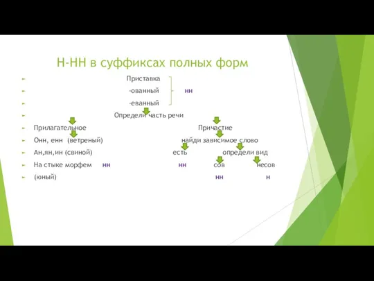 Н-НН в суффиксах полных форм Приставка -ованный нн -еванный Определи часть речи Прилагательное