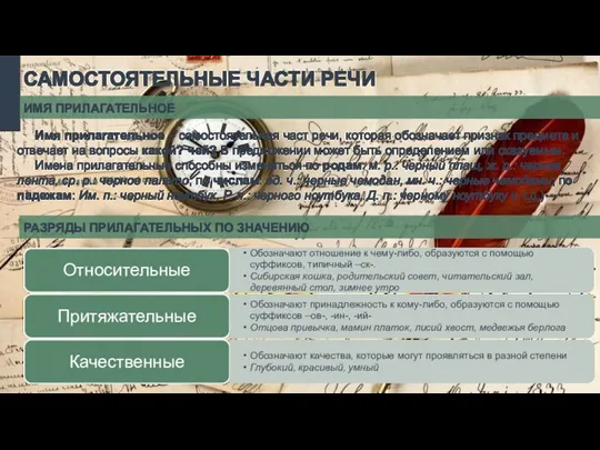 САМОСТОЯТЕЛЬНЫЕ ЧАСТИ РЕЧИ ИМЯ ПРИЛАГАТЕЛЬНОЕ Имя прилагательное – самостоятельная част