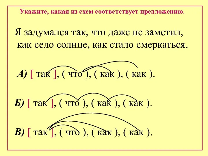 Укажите, какая из схем соответствует предложению. Я задумался так, что