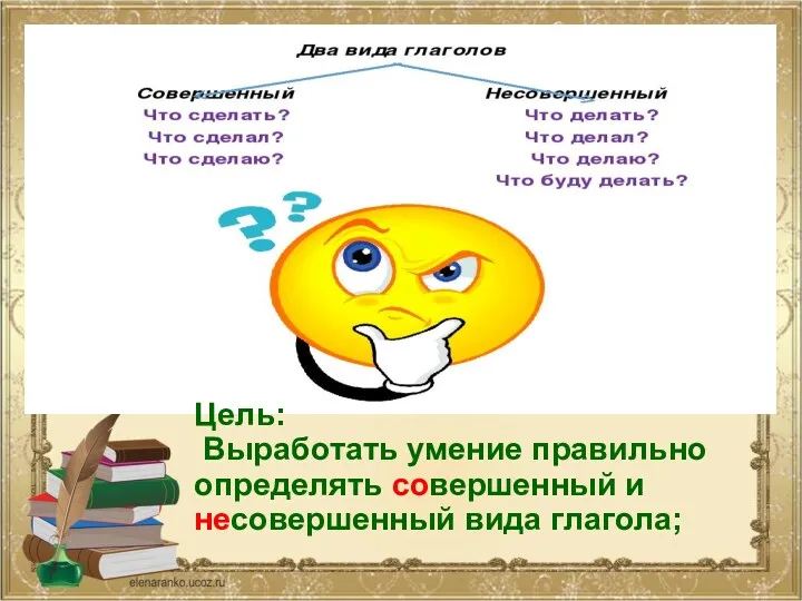 Цель: Выработать умение правильно определять совершенный и несовершенный вида глагола;