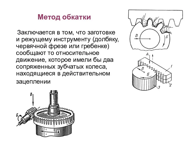 Метод обкатки Заключается в том, что заготовке и режущему инструменту