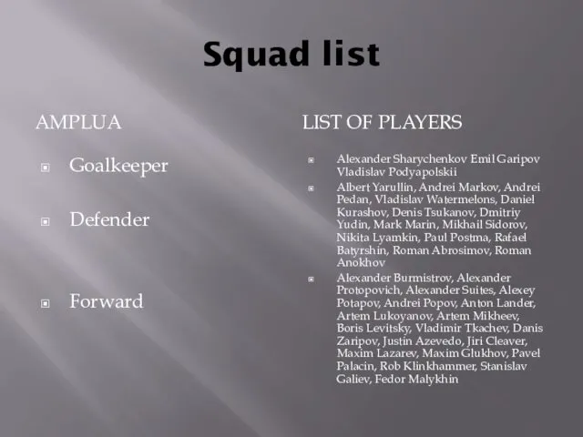 Squad list AMPLUA LIST OF PLAYERS Goalkeeper Defender Forward Alexander Sharychenkov Emil Garipov