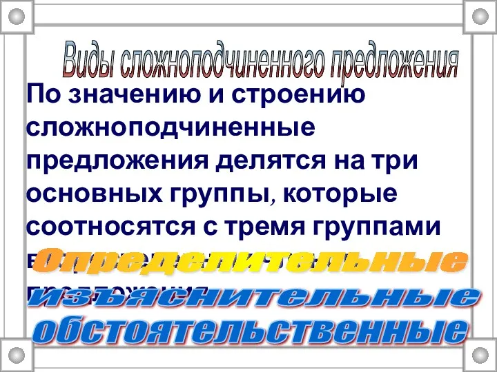 По значению и строению сложноподчиненные предложения делятся на три основных