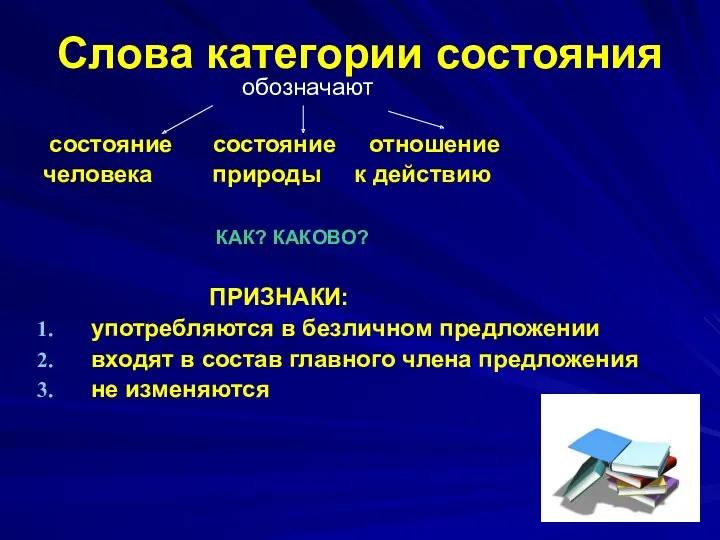 Слова категории состояния обозначают состояние состояние отношение человека природы к