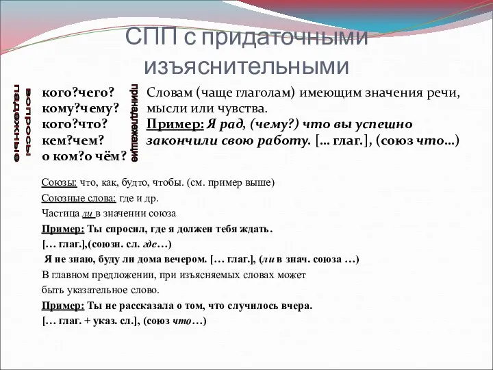 СПП с придаточными изъяснительными кого?чего? кому?чему? кого?что? кем?чем? о ком?о