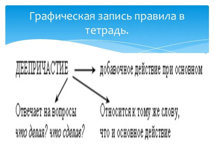 Графическая запись правила в тетрадь.