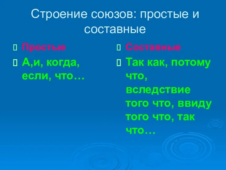 Строение союзов: простые и составные Простые А,и, когда, если, что…