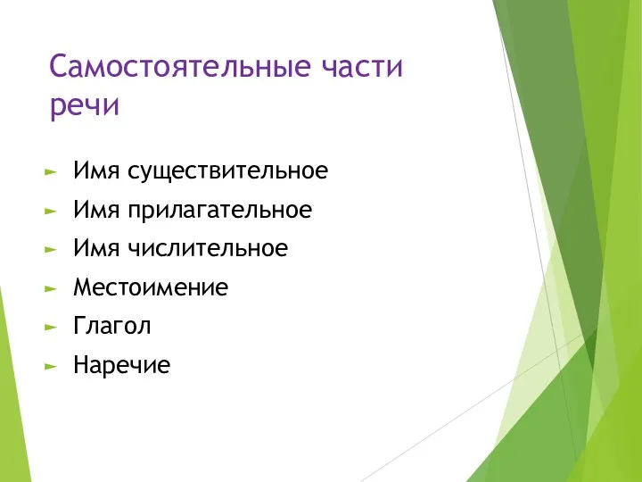 Самостоятельные части речи Имя существительное Имя прилагательное Имя числительное Местоимение Глагол Наречие