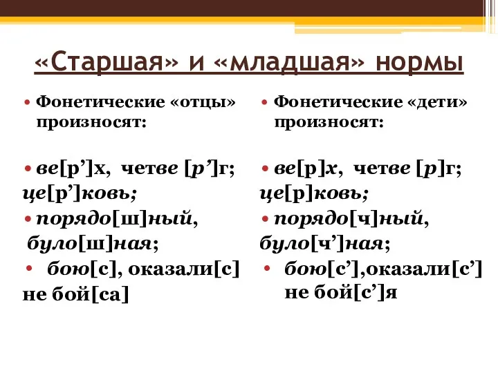 «Старшая» и «младшая» нормы Фонетические «отцы» произносят: ве[р’]х, четве [р’]г;