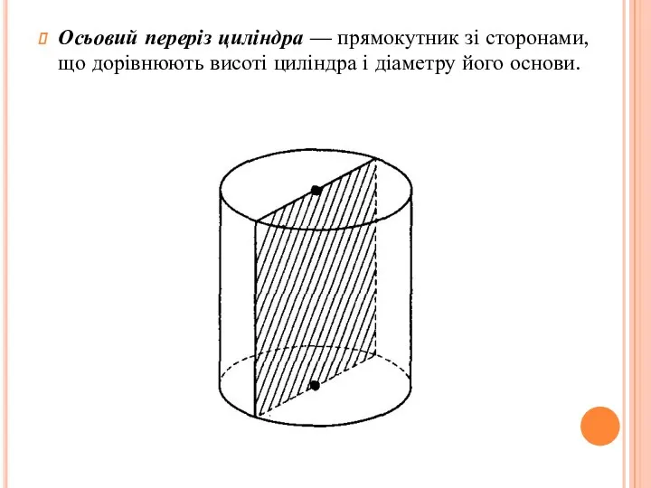 Осьовий переріз циліндра — прямокутник зі сторонами, що до­рівнюють висоті циліндра і діаметру його основи.