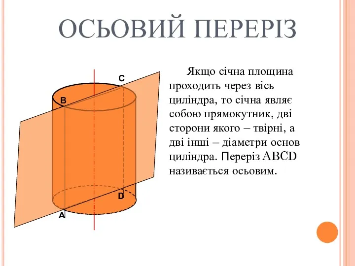 ОСЬОВИЙ ПЕРЕРІЗ Якщо січна площина проходить через вісь циліндра, то січна являє собою