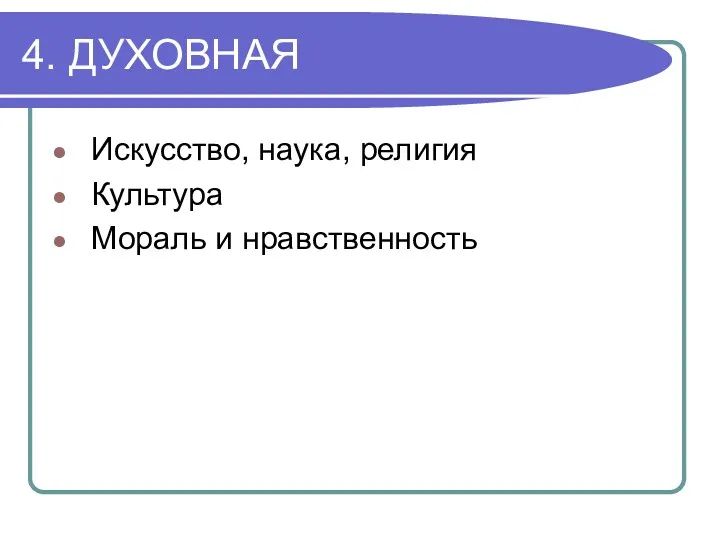 4. ДУХОВНАЯ Искусство, наука, религия Культура Мораль и нравственность