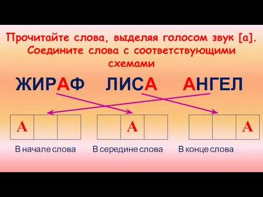 Прочитайте слова, выделяя голосом звук [a]. Соедините слова с соответствующими