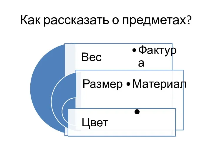 Как рассказать о предметах?