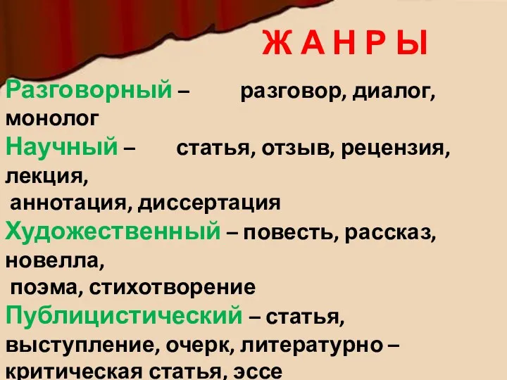 Ж А Н Р Ы Разговорный – разговор, диалог, монолог