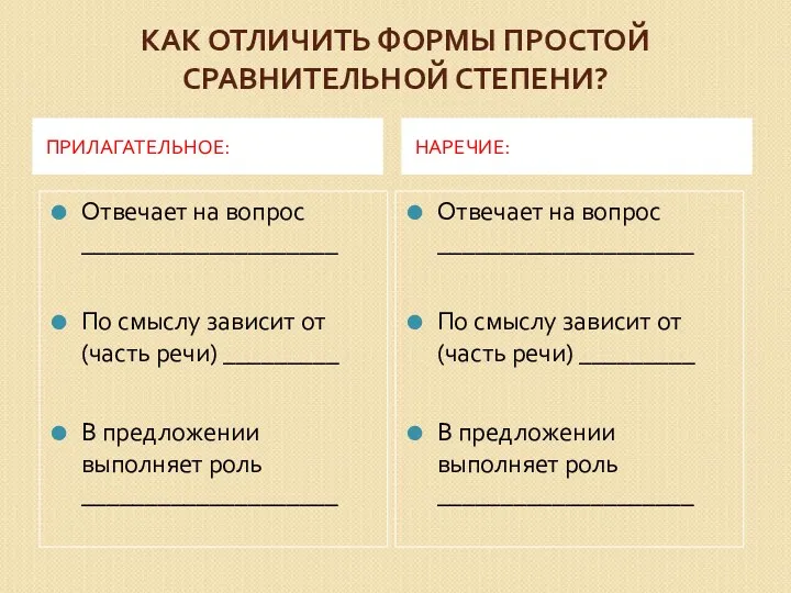 КАК ОТЛИЧИТЬ ФОРМЫ ПРОСТОЙ СРАВНИТЕЛЬНОЙ СТЕПЕНИ? ПРИЛАГАТЕЛЬНОЕ: НАРЕЧИЕ: Отвечает на