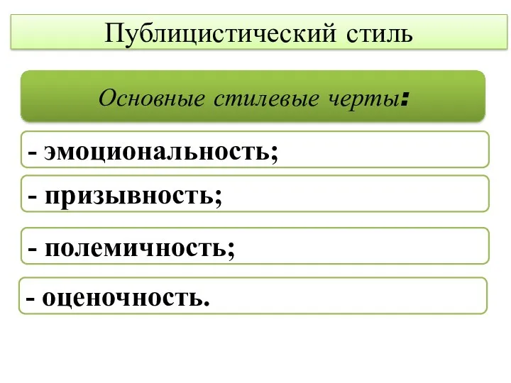 Основные стилевые черты: - эмоциональность; - призывность; - полемичность; - оценочность. Публицистический стиль