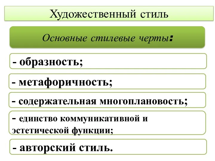 Основные стилевые черты: - образность; - метафоричность; - содержательная многоплановость;