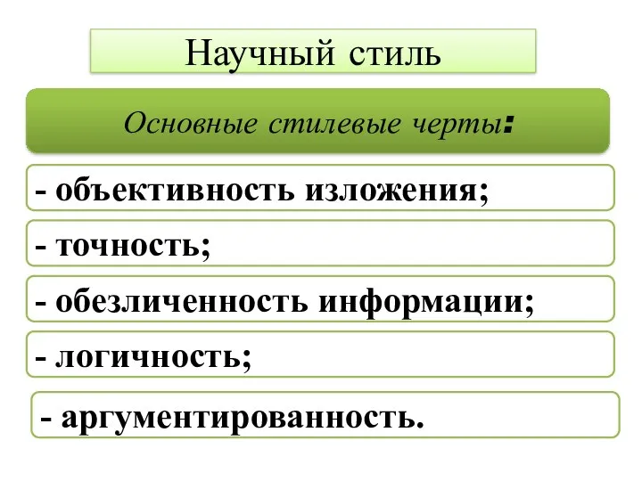 Научный стиль Основные стилевые черты: - объективность изложения; - точность;