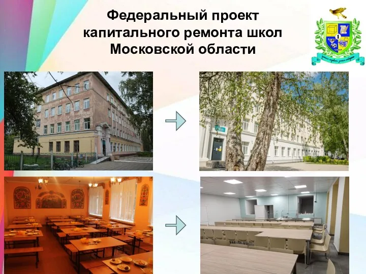 Федеральный проект капитального ремонта школ Московской области