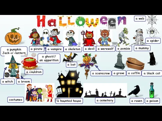 a pumpkin Jack-o’-lantern a pirate a witch a vampire a cauldron a skeleton