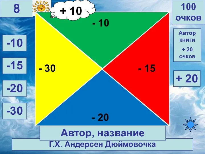 Г.Х. Андерсен Дюймовочка 100 очков 8 Автор, название Автор книги